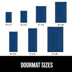 GORILLA GRIP Traffic Guard Door Mat, 60x36, Heavy Duty Welcome Mats, Commercial Office Space Doormat, Waterproof, Fade Resistant, Strong Rubber Backing, Low Profile, Shoe and Boot Scraper, Blue