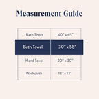 Brooklinen Super-Plush Turkish Cotton Bath Towels Set of 2 Cotton, 820 GSM, Machine Washable, Perfect Bath Towels for Bathroom, Spa & Shower (30" x 58", Slate Grey)