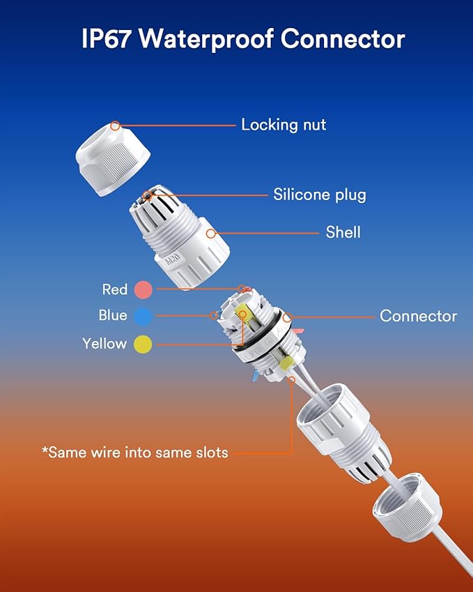 Lumary Waterproof 3PIN Wire Connector for Permanent Outdoor Lights, White, 2 Pack