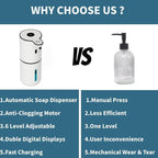 Automatic Liquid Soap Dispenser Touchless, Foaming Soap Dispenser 6 Adjustable Level Hands Free Auto Soap Pump USB Rechargeable Dispenser Electric Wall Mounted DishDispenser Kitchen