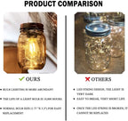 Outdoor Mason Jar Lights Hanging, 2-Pack LED Decorative Garden Lanterns with Timer, Battery Operated Vintage Glass Light for Patio Camping Courtyard Backyard Tree Hallway Stairs Farmhouse (2*Amber)