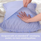 BOSOWOS King Size Pillow Shams Set of 2, Ultra Soft Breathable 20 x 36 Inches Pillow Case Envelope Closure, Microfiber Farmhouse Bed Pillowcases for Easy Care, Light Cornflower Blue