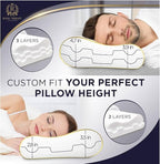 2-Pack Travel Memory Foam Pillow, Camping, Cervical for Pain, Contour, Pillow for Neck and Shoulder, Neck