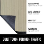 GORILLA GRIP Traffic Guard Door Mat, 72x48, Heavy Duty Welcome Mats, Commercial Office Space Doormat, Waterproof, Fade Resistant, Strong Rubber Backing, Low Profile, Shoe and Boot Scraper, Beige