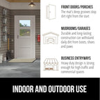 GORILLA GRIP Traffic Guard Door Mat, 2 Pack, Heavy Duty Waterproof Doormat, Commercial Office Space Welcome Mats, Stain and Fade Resistant, Low Profile, Strong Rubber Backing, 29x17, Beige