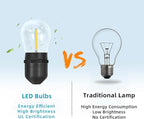 𝟰𝟴𝑭𝑻 LED Outdoor String Lights with 𝟮𝟰 Weatherproof Shatterproof Edison Style 𝑳𝑬𝑫 𝑩𝒖𝒍𝒃𝒔(2 𝑺𝒑𝒂𝒓𝒆)，Commercial Grade Waterproof Hanging Lights for Backyard Porch Balcony Party