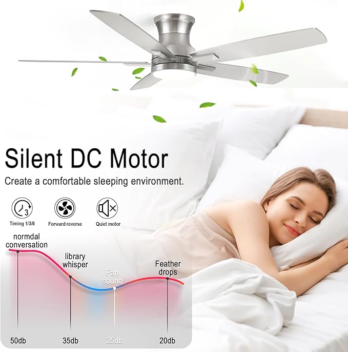 YUHAO 52 Inch Flush Mount Brushed Nickel Ceiling Fan with Light and Remote Control.Noiseless,Dimmable,3CCT,6 Speeds Reversible, Low Profile DC Ceiling Fans for Indoor Use