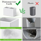 Luxspire Toothbrush Holder, Fast Drying Tooth Brush Holder for Bathroom, Diatomite Electric Tooth Brush and Toothpaste Organizer for Bathroom Kitchen Vanity Countertop, Light Gray
