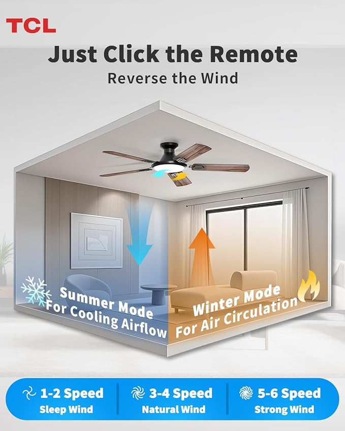 TCL 52" Low Profile Ceiling Fan with Light, Slim, Black, Flush Mount, DC Reversible Motor, 6 Speeds, Remote Control, Noiseless, Dimmable, LED Light, 3CCT, Modern Matte Black Ceiling Fan for Bedroom