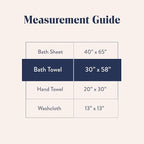 Brooklinen Super-Plush Turkish Cotton Bath Towel Set - Includes 4 Bath Towels Cotton, 820 GSM, Highly Absorbent, Machine Washable, Perfect for Home & Bathroom (White)