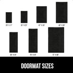 GORILLA GRIP Traffic Guard Door Mat, Heavy Duty Welcome Mats, Commercial Office Space Doormat, Waterproof, Fade Resistant, Strong Rubber Backing, Low Profile, Shoe and Boot Scraper, 35x23, Jet Black
