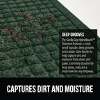 GORILLA GRIP Front Door Mat, Indoor Outdoor Ultra Absorbent HydroAbsorb Doormat, Absorbs Up to 1.7 Cups of Water, Stain and Fade Resistant, Rubber Backing Doormats, Captures Dirt, 29x17 Green