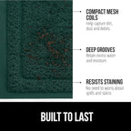 GORILLA GRIP Dirt Grabber Mesh Doormat, Low-Profile, Stain and Fade Resistant Heavy Duty Quick Dry Striped Doormats, Mats for Indoor or Outdoor Entry, Shoe Scraper, Garage Entrance Mat, 35x23, Green