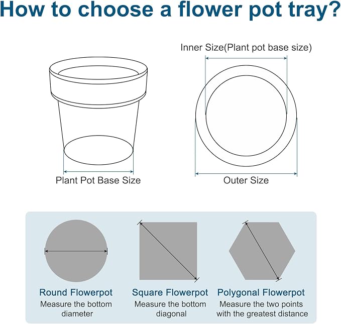 MECCANIXITY Plant Pot Saucer 6 Inch Plastic Square Flower Drip Tray for Indoor Outdoor, White Pack of 10