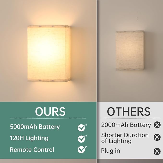 Adhesive Battery Operated Wall Sconce Set of 2, 5000 mAh Battery Rechargeable Bulb with 12 RGB Colors, Stick on Cuboid Wall Sconce No Drill Wall Lights, Linen