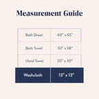 Brooklinen Super-Plush Turkish Cotton Washcloths Set of 2 Cotton, 820 GSM, Highly Absorbent, Machine Washable, Perfect for Home & Bathroom (13" x 13", White)