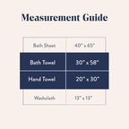 Brooklinen Super-Plush Turkish Cotton Bath Towel Set - 2 Bath Towels + 2 Hand Towels Cotton, 820 GSM, Highly Absorbent, Machine Washable, Perfect for Home & Bathroom (Slate Grey)