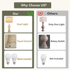 26" Farmhouse Table Lamp - 2 USB A+C 3-Way Dimmable Touch Lamps with Nightlight for Living Room Bedroom Lamp Bedside Nightstand Lamps (Bulb Included)