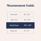 Brooklinen Super-Plush Turkish Cotton Hand Towels Set of 2 Cotton, 820 GSM, Highly Absorbent, Machine Washable, Perfect for Home & Bathroom (20"x30", White)
