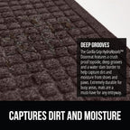 GORILLA GRIP Front Door Mat, 72x24, Indoor Outdoor Ultra Absorbent HydroAbsorb Doormat, Absorbs Up to 2.75 Cups of Water, Stain and Fade Resistant, Rubber Backing Doormats, Captures Dirt, Coffee