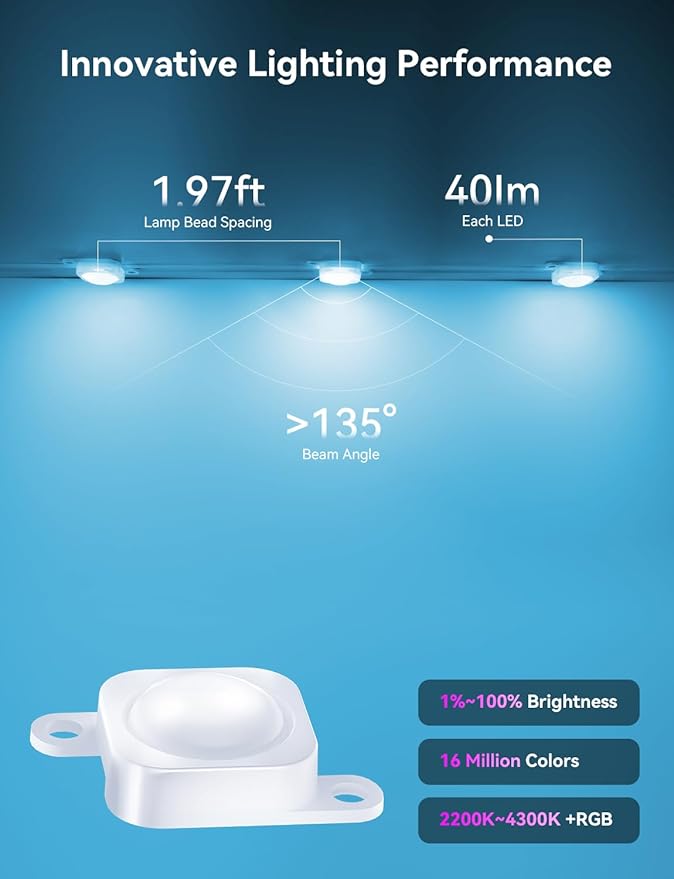 50FT Permanent Outdoor Lights, Smart RGB LED Lights Outside with DIY Colors Scene Modes, 25LED IP67 Waterproof Eaves Lights for Christmas Halloween Holiday Party Garden Daily Decorations