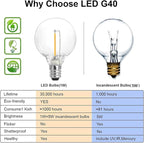 SUNTHIN White String Lights, 97FT White Outdoor Lights with 49 G40 Shatterproof LED Bulbs(1 Spare), Waterproof Conectable Hanging Outside Lights for Yard, Porch, Deck, Garden, Pergola