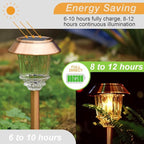 XMCOSY+ Solar Lights Outside Waterproof - 4 Pack Auto On/Off 10-40 LM Dimmable Outdoor Solar Lights for Yard Garden Pathway Driveway Walkway (Warm White)