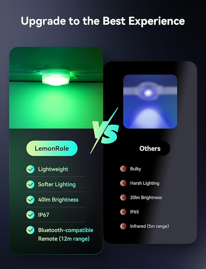 RGB Permanent Outdoor Lights for House, 400FT with 200 LED, IP67 Waterproof LED Lights for Christmas Decorations, Work with Remote, APP