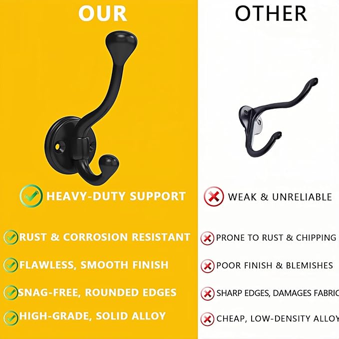 10 Pack Wall Hooks for Hanging, Heavy Duty Coat Hook Wall Mount, Easy to Install Metal Closet Hooks, Apply to Bathrooms, Bedrooms, Living Rooms, Entrances (Black)