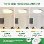 20 Inch Large LED Flush Mount Ceiling Light, 40W,4350LM, 3000K/4000K/6000K CCT Selectable,White Round Flat Panel Light Low Profile Ceiling Light Fitures for Hallway, Kitchen, Bedroom, Laundry Room