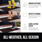 GORILLA GRIP Front Door Mat, Indoor Outdoor Ultra Absorbent HydroAbsorb Doormat, Absorbs Up to 1.7 Cups of Water, Stain and Fade Resistant, Rubber Backing Doormats, Captures Dirt, 29x17 Coffee