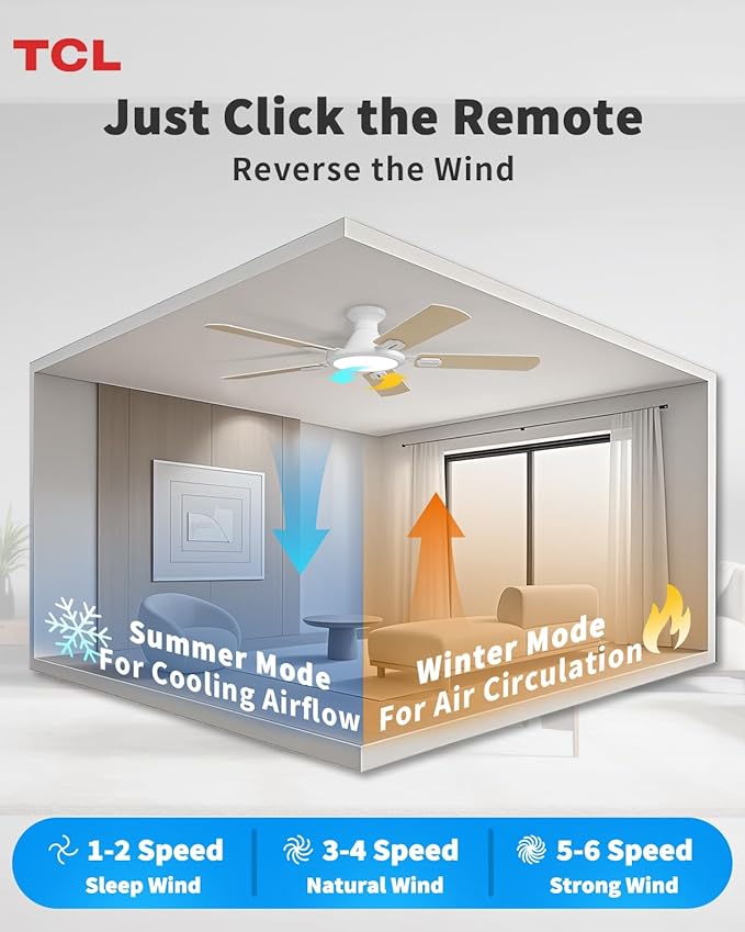 TCL 52" Low Profile Ceiling Fan with Light, Slim, White, Flush Mount, DC Reversible Motor, 6 Speeds, Remote Control, Noiseless, Dimmable, LED Light, 3CCT, Modern Ceiling Fan for Bedroom Living Room