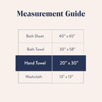 Brooklinen Super-Plush Turkish Cotton Hand Towels Set of 2 Cotton, 820 GSM, Highly Absorbent, Machine Washable, Perfect for Home & Bathroom (20"x30", Smoke Gray)