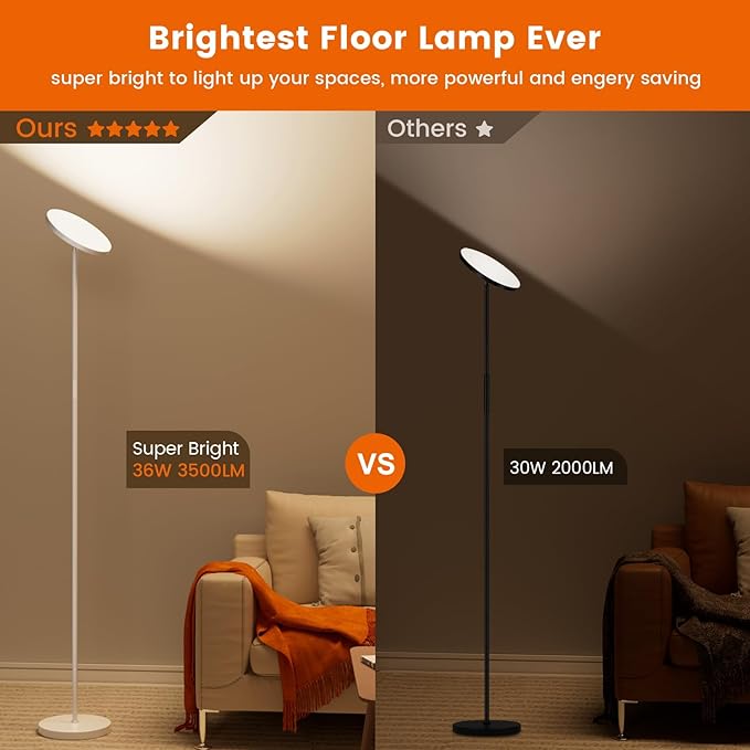 Floor Lamp,Bright 36W 3500LM Standing Lamp with Remote, 2700K Soft White to 6500K Cool White Adjustable,Touch Control Dimmable Torchiere Tall Light for Living Room,Bedroom,Office,Sofa(White)