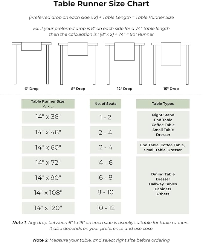 D'Moksha Homes Linen White Table Runner 90 Inches Long - 100% Pure Linen 14 x 90 Inch Table Runner for Dining, Fall, Autumn and Halloween - Machine Washable