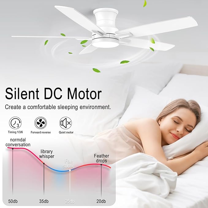 YUHAO 52 Inch Flush Mount White Ceiling Fan with Light and Remote Control.Noiseless,Dimmable,3CCT,6 Speeds Reversible, Low Profile DC Ceiling Fans for Indoor Use