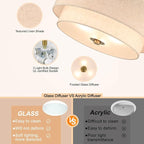 XiNBEi Lighting 16inch Semi Flush Mount Ceiling Light, 3-Light Brass Double Drum Light Fixture with Linen Shade Close to Ceiling Lamp for Bedroom Living Room Kitchen XB-SF1289-BS