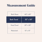Brooklinen Super-Plush Turkish Cotton Bath Towel Set - Includes 4 Bath Towels Cotton, 820 GSM, Highly Absorbent, Machine Washable, Perfect for Home & Bathroom (Slate Grey)