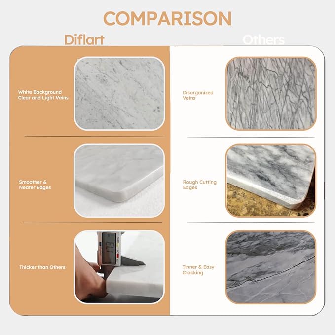 Diflart Natural Marble Pastry Board for Kitchen, 16x20 Inch, White, Stone Cutting Board Large for Dough Chocolate, Carrara Bianco, Marble Slab Christmas Thanksgiving Gift