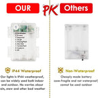 4-Pack 33FT 100 LED Fairy Lights Battery Operated with Remote & Timer, Fairy Christmas String Lights for Bedroom Decor, Waterproof 8 Modes Twinkle Lights for Room (Red)