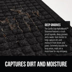 GORILLA GRIP Front Door Mat, 35x23, Indoor Outdoor Ultra Absorbent HydroAbsorb Doormat, Absorbs Up to 5.7 Cups of Water, Stain and Fade Resistant, Rubber Backing Doormats, 2 Pack, Black
