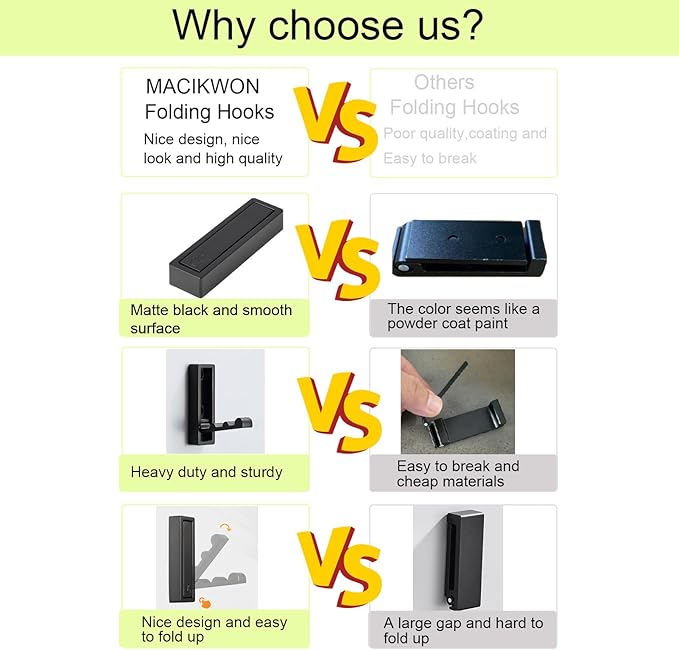 Foldable Coat Hooks 2 Pack,Heavy Duty Wall Hooks for Hanging Coats Towels Backpacks Bags Matte Black Towel Hooks for a Functional Home (Matte Black, 2)