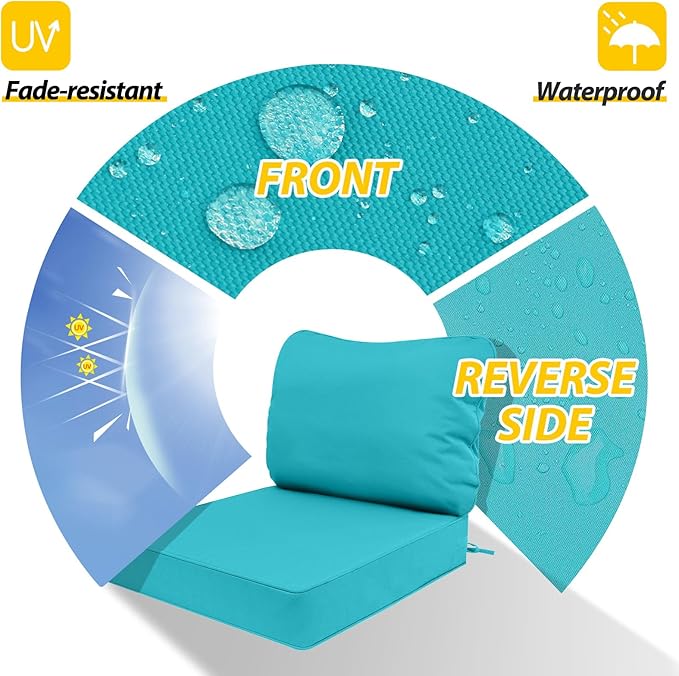 AAAAAcessories Outdoor Deep Seat Cushions, Waterproof, Fade-Resistant Patio Furniture Replacement Cushions, 23.5" x 25.5" x 5" + 23.5" x 19", Turquoise Blue