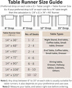 Solino Home Linen Navy Blue Table Runner 36 Inches - Classic Hemstitch, 100% Pure Linen Coffee Table Runner 14 x 36 Inch Ideal for Dresser Tables - Fall, Autumn, Halloween, Thanksgiving, Christmas