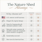 Premium Nature Shed Bathtub Tray for Standard Tubs | 29" Solid Acacia Luxury Bath Tray for Tub | Anti-Tip, Non-Toxic, Sustainable, Adjustable Bathtub Caddy | Bathroom Accessories Holders for Tub Tray