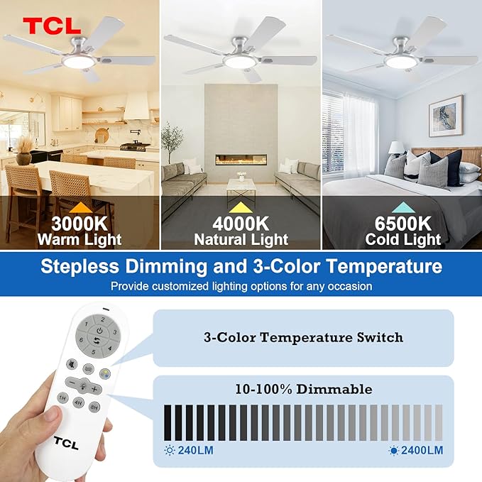 TCL Ceiling Fans with Lights, 52 Inch Low Profile Ceiling Fan with Light and Remote Control, Flush Mount, DC Reversible Motor, Noiseless, 6 Speeds Ceiling Fan for Bedroom (Silver)