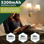 TERLEENART Battery Operated Double Wall Sconce, Cordless Rechargeable Battery Powered 2-Lights Fabric Sconces with Remote Control,Dimmable Sconce Wall Decor Lights for Vanity,Bedroom, Living Room