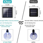 2-Pack 72FT 120 LED White Crystal Globe Solar String Lights Outdoor, Waterproof Solar Christmas Lights for Outside, 8 Lighting Modes Christmas Decorations for Garden Yard Porch Wedding Party Patio