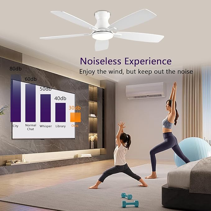 52inch Ceiling Fans with Lights, Low Profile Ceiling Fan with Light and Remote Control/APP Control, DC Reversible Motor, Noiseless, Flush Mount White Ceiling Fan for Bedroom, Indoor/Outdoor Use