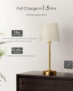 EppieBasic Cordless Table Lamp Rechargeable: Fast Charging & Long Lasting - 2700K Warm Light Vintage Gold Lamps for Women Housewife - Dinning Living Room Bedroom